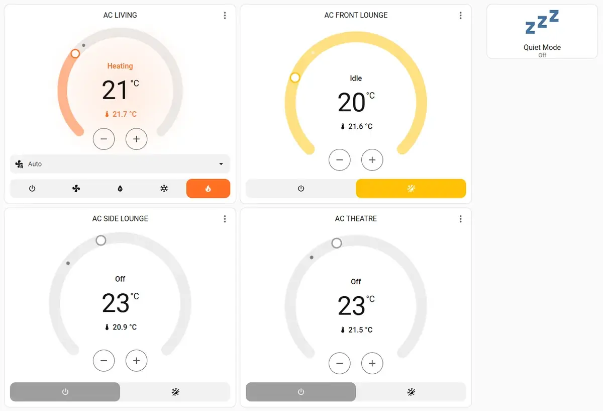 Four air-conditioning zone thermostats showing target and current temperatures, plus a quiet mode button